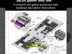 Wir präsentieren die fortschrittlichste Gabionmaschine der Welt! 300% Steigerung der Produktionseffizienz!